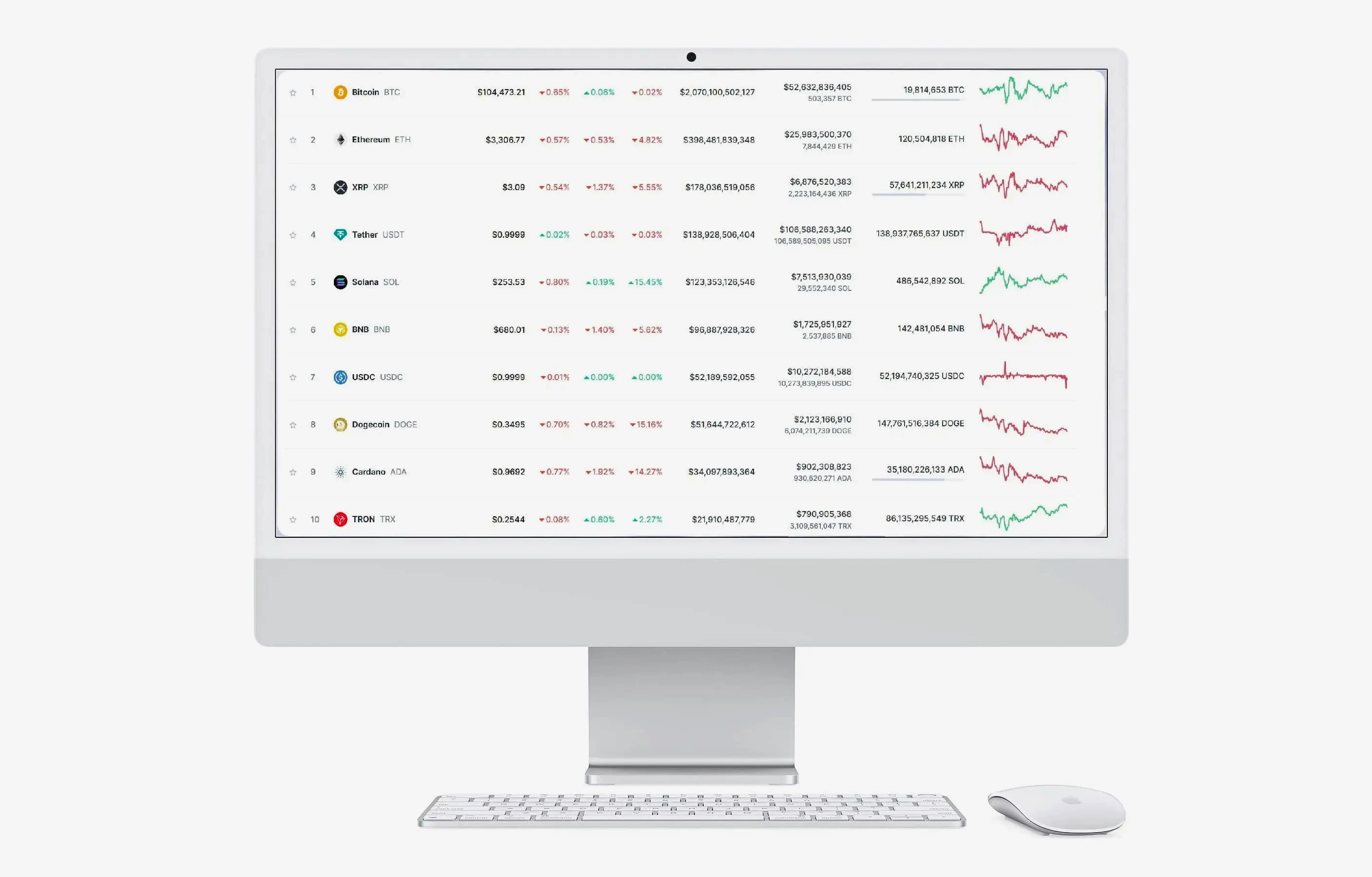 Bedrock Monvex portfolio tools
