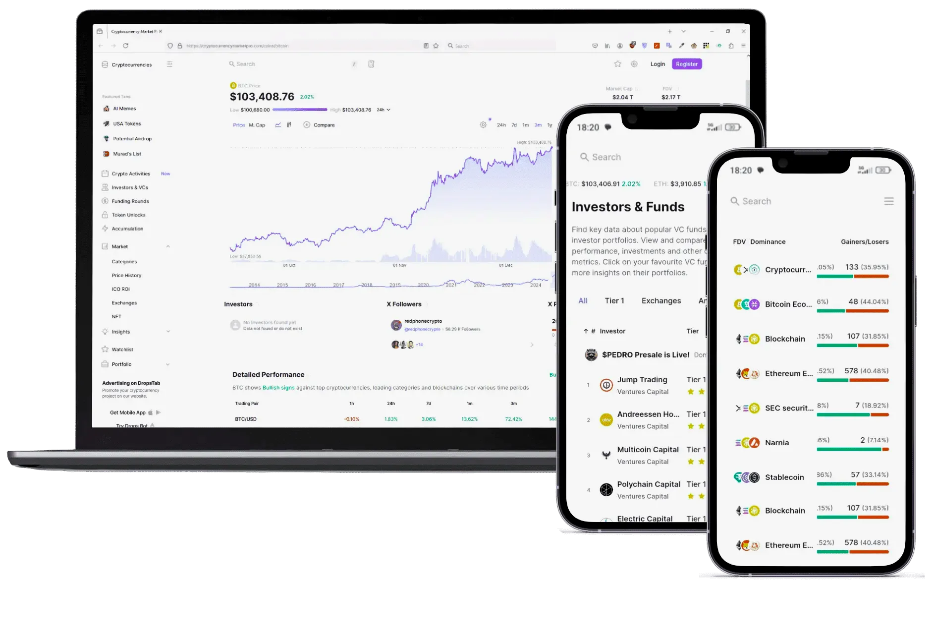 Bedrock Monvex market insights